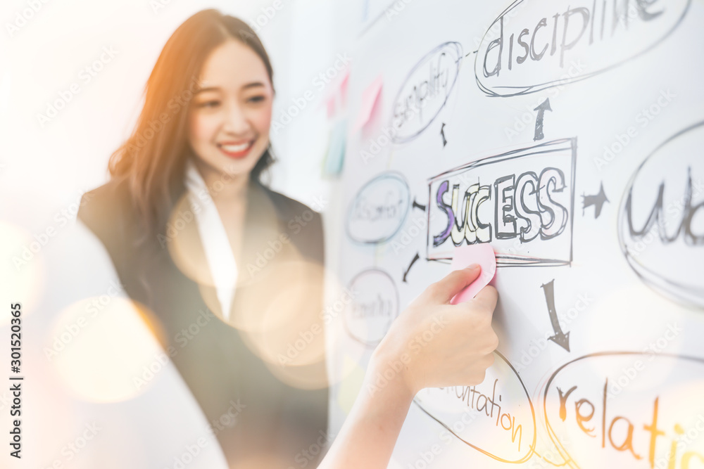 Business success concept diagram hand point on paper.Business woman working in office.Smiling female looking chart in boardroom. Sun glare and Film effect effect.copy space. Business success concept diagram hand point on paper.Business woman working in office.Smiling female looking chart in boardroom. Sun glare and Film effect effect.copy space.