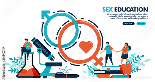 Vector illustration of people are studying sex education. sex romance for mental and physical health. human biology and anatomy lesson. Design for landing page, web, banner, template, poster, ui ux
