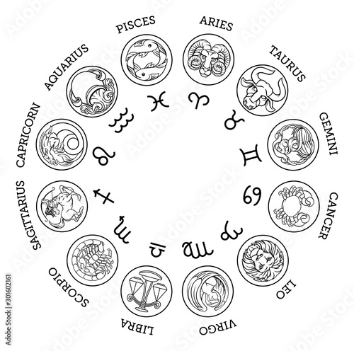 Astrological zodiac horoscope star signs icon symbols set