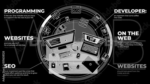 Stylish promo illustration about the profession of web developer.