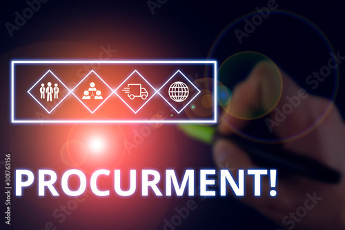 Canvas Print Conceptual hand writing showing Procurment