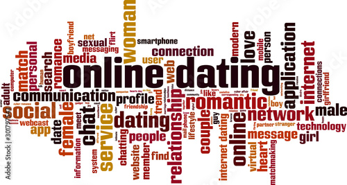 Online dating word cloud
