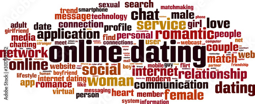 Online dating word cloud