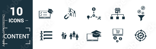 Content icon set. Include creative elements cost per click, crowdsourcing, curation, exit rate, gamification icons. Can be used for report, presentation, diagram, web design