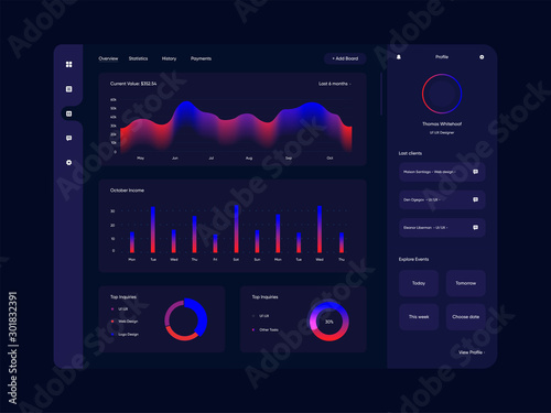 Dashboard UI kit in flat style. Modern template with data graphs, charts and diagrams. 