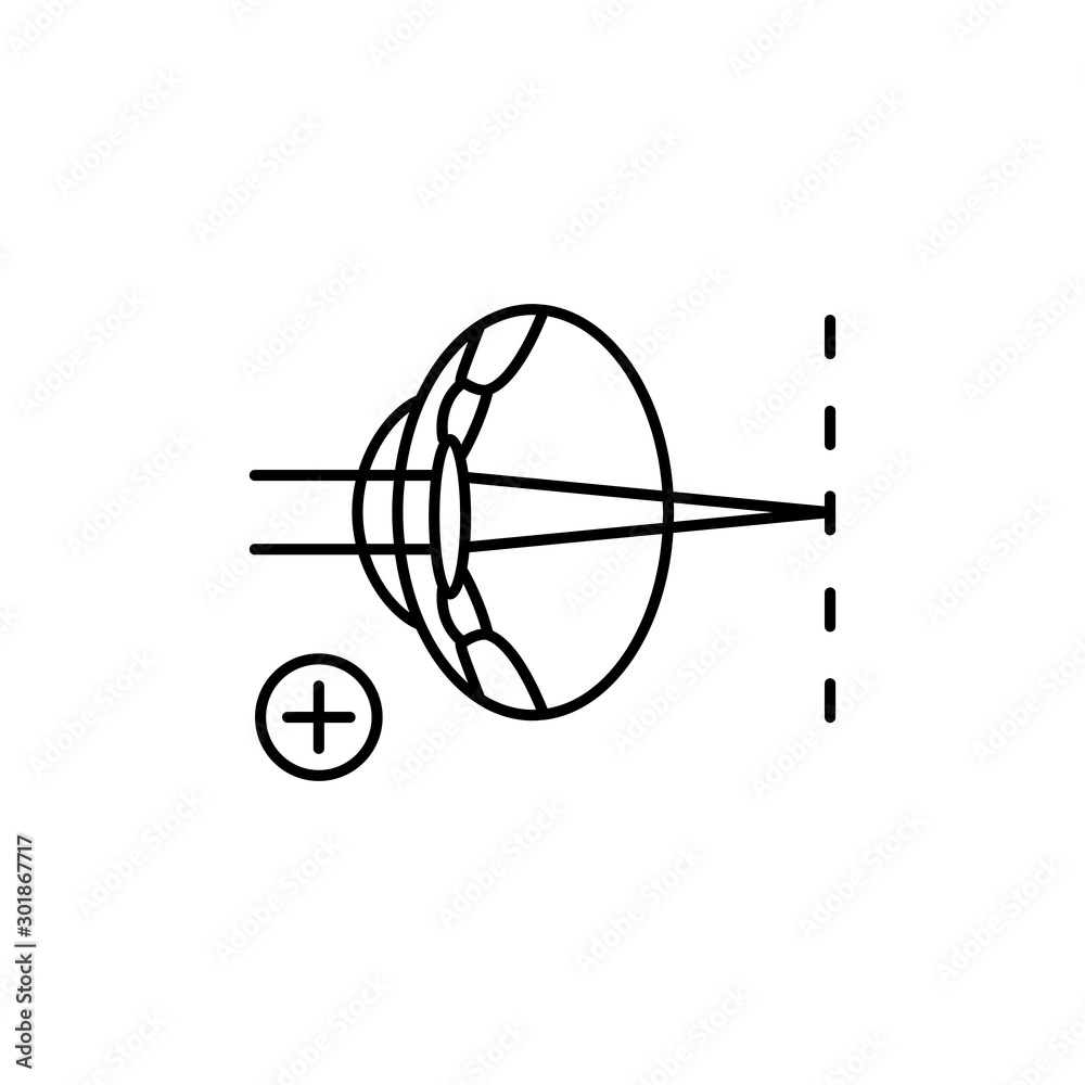 Hyperopia eye icon. Simple line, outline vector of optometry icons for ui and ux, website or mobile application Hyperopia eye icon. Simple line, outline vector of optometry icons for ui and ux, website or mobile application