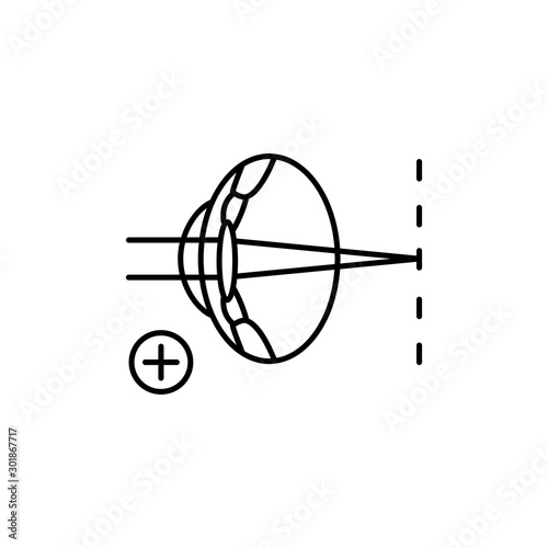 Hyperopia eye icon. Simple line, outline vector of optometry icons for ui and ux, website or mobile application