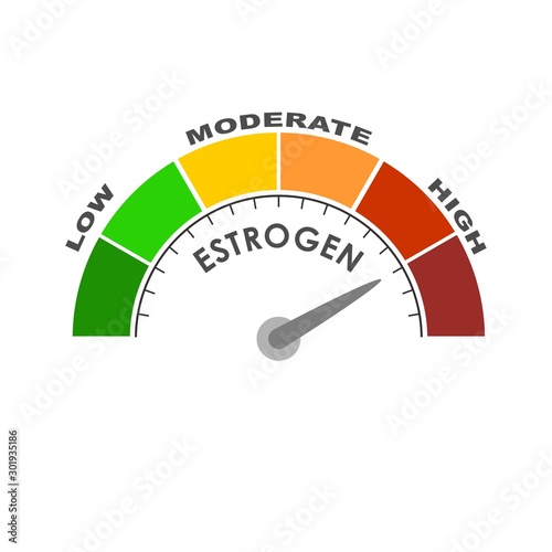 Hormone estrogen level measuring scale. Health care concept illustration.