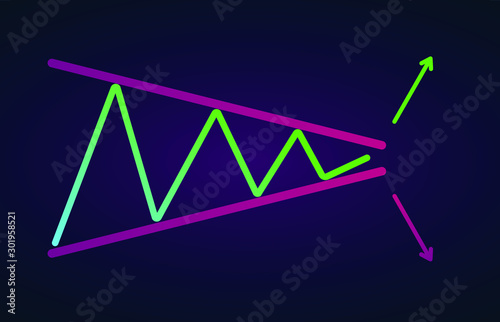 Symmetrical Triangle Chart Patterns vector icon illustration - formation price figure, technical analysis. Stock, cryptocurrency graph, forex analytics, trading market price bullish, bearish breakout