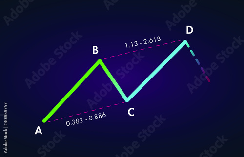 Bearish AB=CD - Trading Harmonic Patterns in the currency markets. Bearish formation price figure, chart technical analysis. Stock, cryptocurrency graph, forex analytics, market price breakouts icon