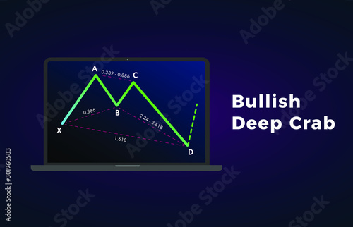 Bullish Deep Crab - Harmonic Patterns with bullish formation price figure, chart technical analysis. Vector stock, cryptocurrency graph, forex analytics, trading market price breakouts icon