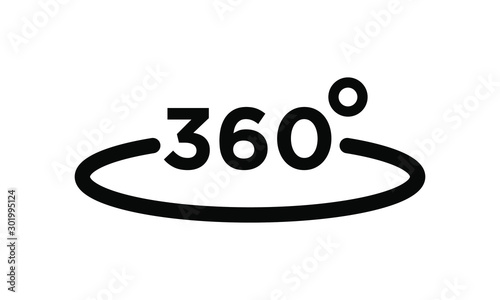 rotate 360 degrees icon