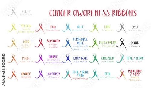 Watercolor awareness ribbons. Different color set of all cancer ribbon, isolated on white background.