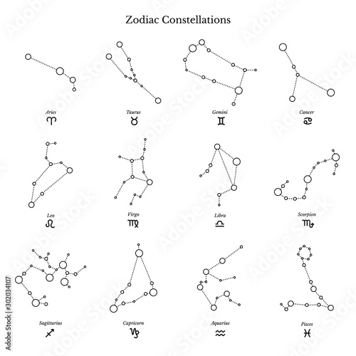 Zodiac constellations linear illustrations set