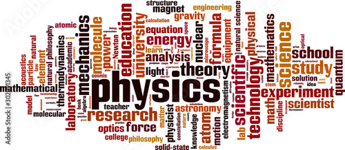 Physics word cloud