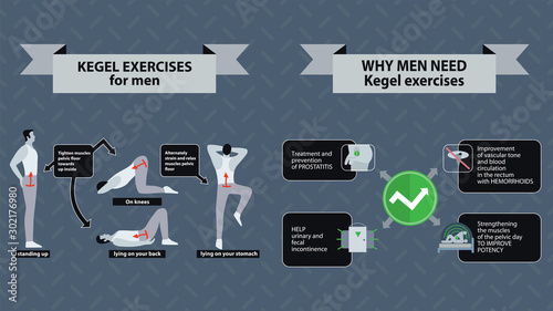 Pelvic floor exercises for men. Kegel gymnastics illustrarion.
