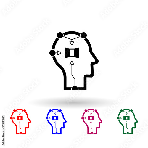 Human mind, introvert multi color icon. Simple thin line, outline vector of human mind icons for ui and ux, website or mobile application