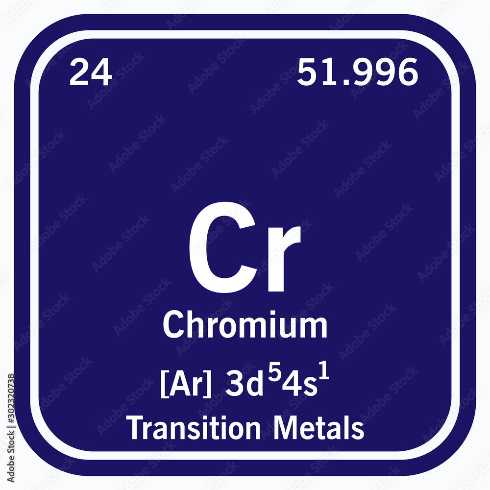 Chromium Periodic Table of the Elements Vector illustration eps 10 Chromium Periodic Table of the Elements Vector illustration eps 10