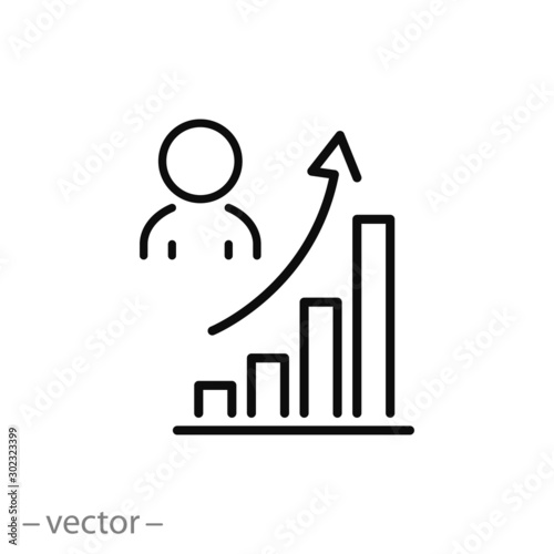 the growth of human popularity rating icon, statistic data of person, employee feedback, career growth with job, thin line web symbol on white background - editable stroke vector illustration eps 10