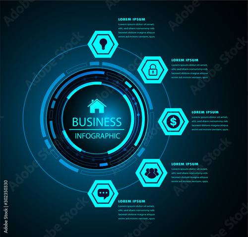 text box, internet of things cyber technology, security