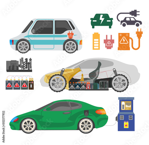 Electrocar and charging station, electric car inner mechanism