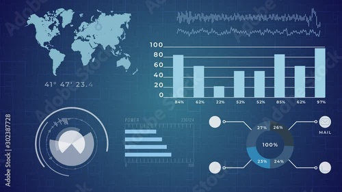 Animated futuristic infographic with world map, pie chart, sound waves. This change schedule the work of the radar and the selection of coordinates. The movement of the blue screen on the background
