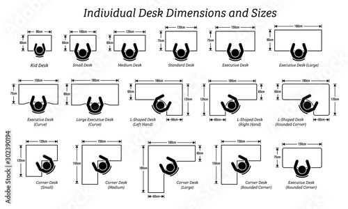 Different individual desktop table dimensions and sizes. Stick figure pictogram icon depict the top view of desk dimensions, shapes, and designs for workstation and workplace.