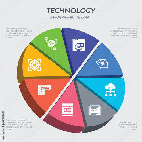 technology concept 3d chart infographics design included selector, self-closing tag, semantic elements, serif font, sitemaps, social graph, software, structural elements icons