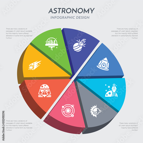 astronomy concept 3d chart infographics design included shooting star, simulator, solar system, solstice, space, space capsule, space collision, colony icons