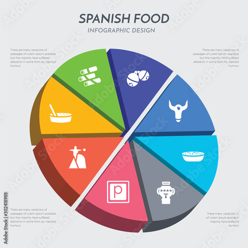 spanish food concept 3d chart infographics design included rice pudding, rio de janeiro, ruble, samovar, sha cha mian, skull of a bull, sleigh bell, spring rolls icons photo