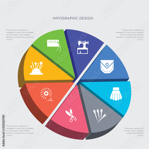 sew concept 3d chart infographics design included pin holder, pin sew, pinking shears, pins, pleat, pocket, rotary, running stitch icons