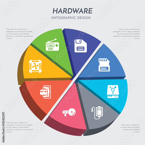 hardware concept 3d chart infographics design included computer fan, device manager, dvd, external hard drive, firewire, flash card, floppy disk upside down, fm radio icons