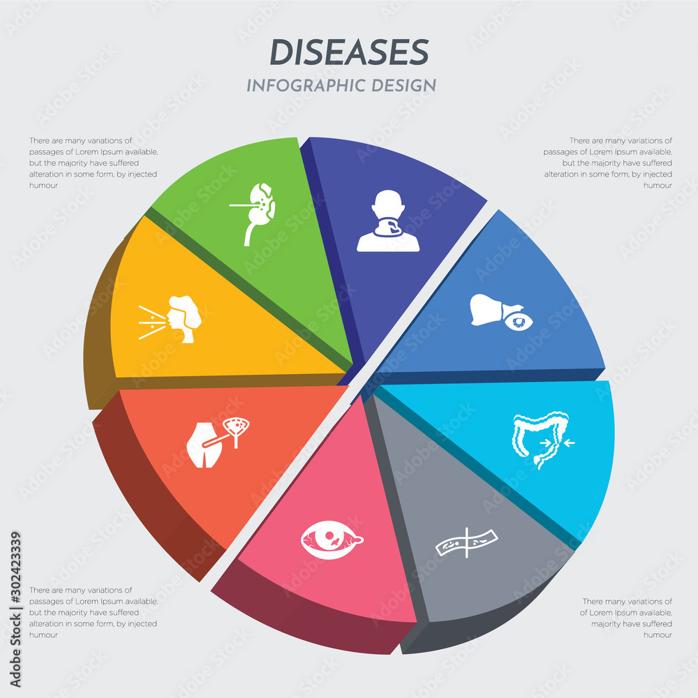 diseases concept 3d chart infographics design included influenza