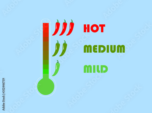 Chili pepper thermometer spicy levels. Vector rating symbols.