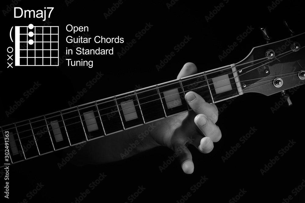 Open Guitar Chords in Standard Tuning guitar tutorial series. Closeup