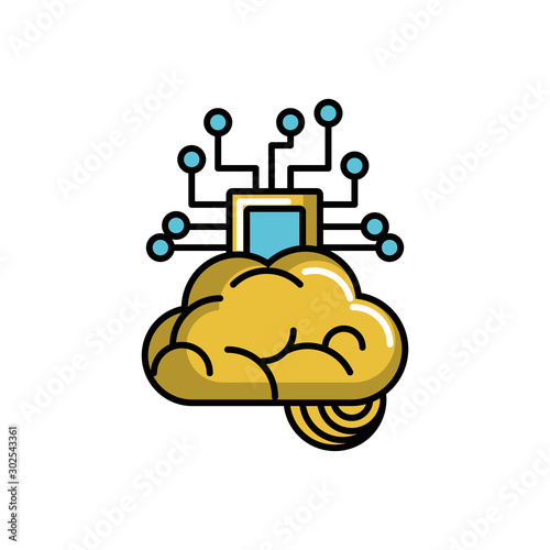 Digital motherboard and brain line design