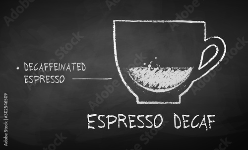 Chalk drawn sketch of Espresso Decaf coffee
