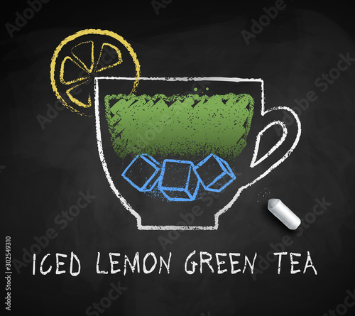 Vector sketch of Iced Lemon Green Tea