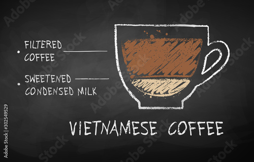 Chalk drawn sketch of Vietnamese coffee