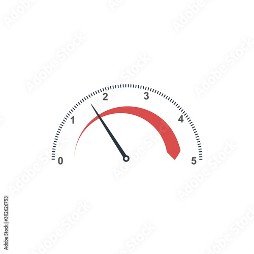 Auto tachometer or Speedome...