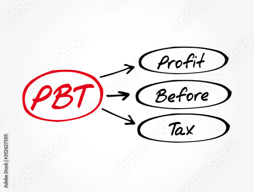 PBT - Profit Before Tax acronym, business concept background