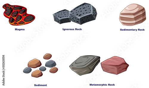 Different types of rocks on white background