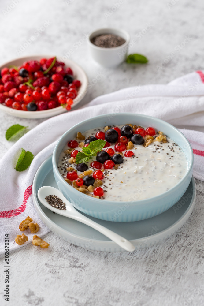 Bowl of yogurt