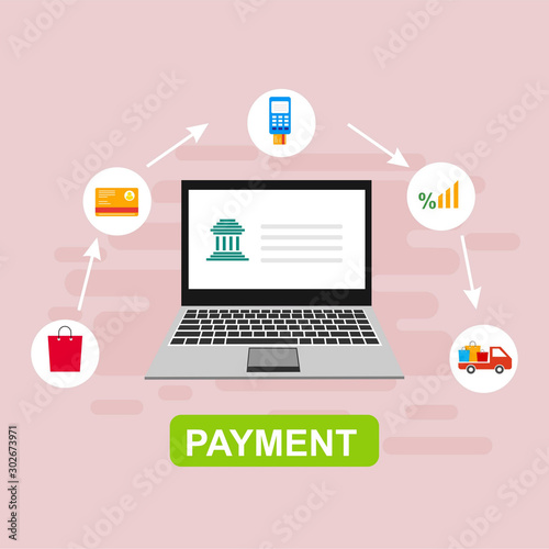 online payment online concept. Internet payments, protection money transfer, online bank vector illustration Can be used for workflow layout template, banner, marketing, infographics.