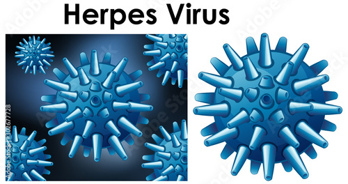 Close up isolated object of virus named herpes virus