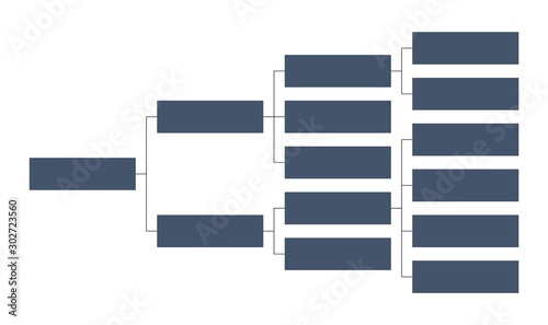 Organizational Chart