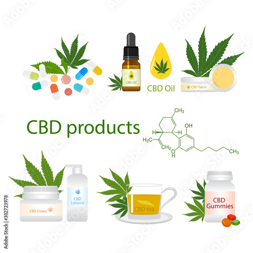 CBD products cream, salve, lotion, gummies, oil, pills, tea with green medical marijuana leaves isolated on white background.
