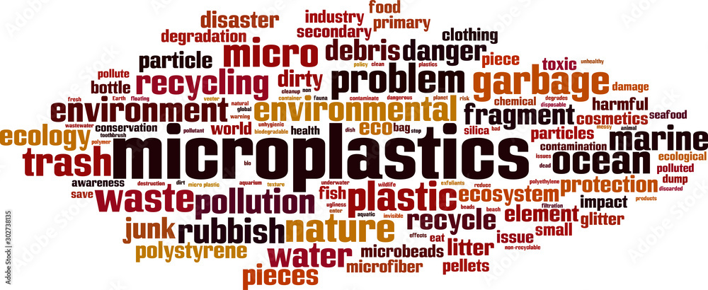 Microplastics word cloud