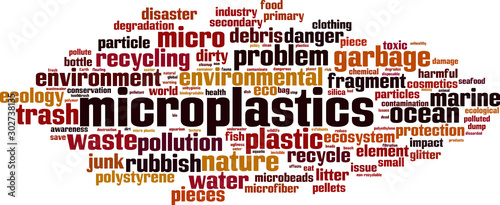 Microplastics word cloud