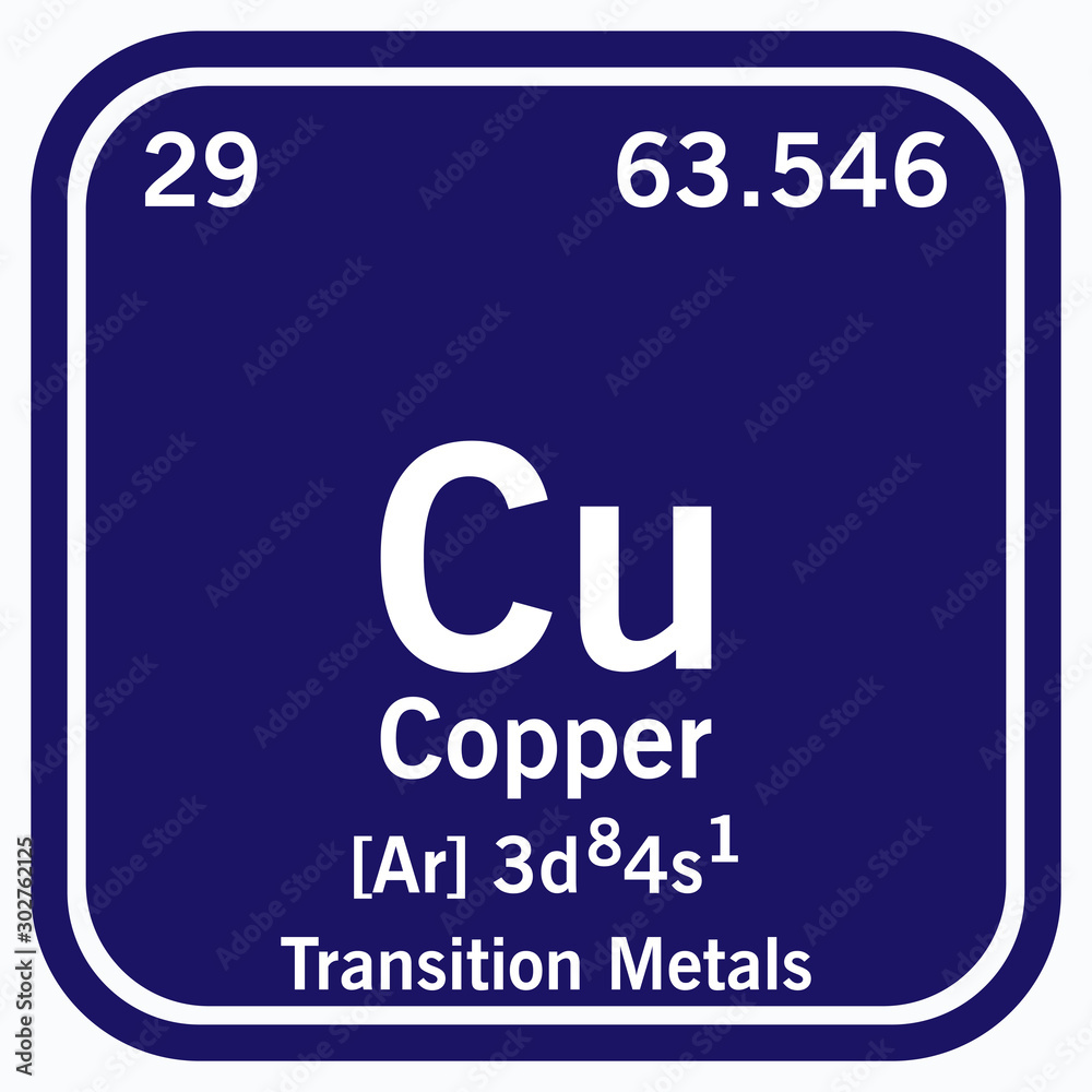 Copper Periodic Table of the Elements Vector illustration eps 10